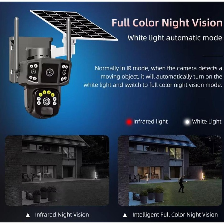 Pachet Promo: Camere Supraveghere Solara 4G/WiFi, Dual Lens 6MP, PTZ 360, 15-8 - imagine 6